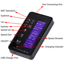 Digital PMU Pen & Controller Kit